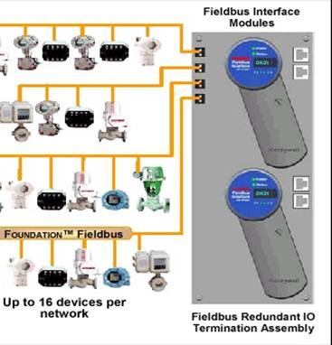 C ϵ��FF�ӿ�ģ��(PKS)