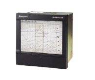 Multitrend��ֽ��¼��