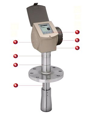 �ǽӴ�ʽ�״�Һλ��